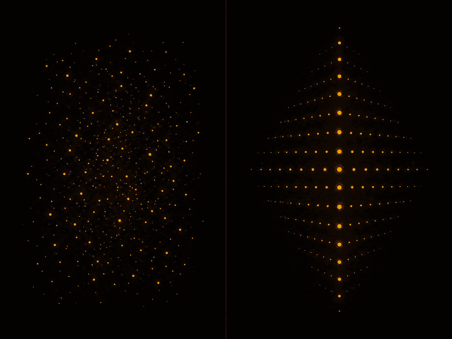 Structure beats sentiment